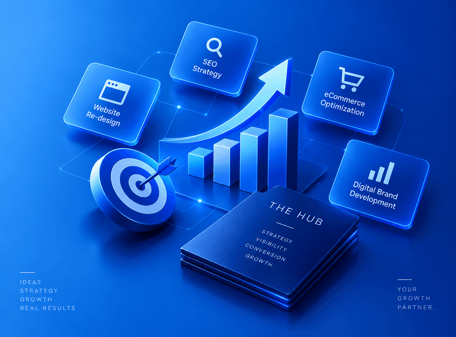 Enterprise eCommerce Evolution